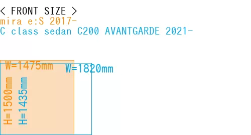 #mira e:S 2017- + C class sedan C200 AVANTGARDE 2021-